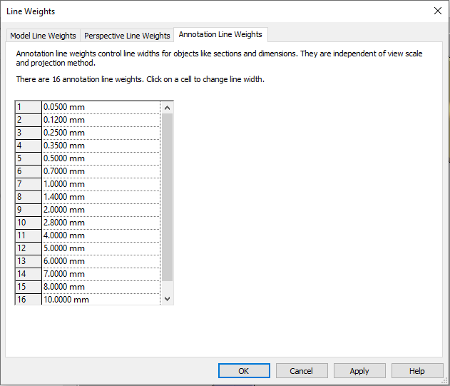 Annotation Line Weight در رویت