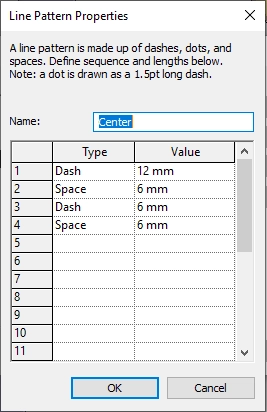 Line Pattern Properties