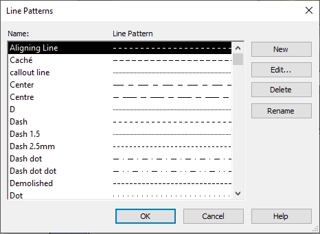 Revit Line Patterns Window