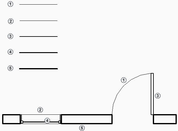 Line Weights در رویت به صورت تصویری