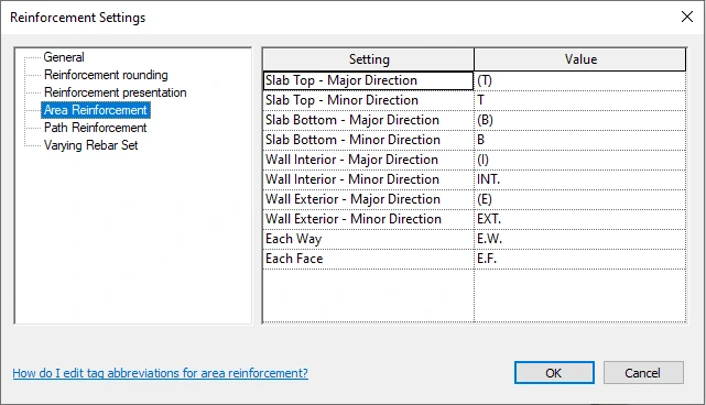 Area Reinforcement Settings in Revit