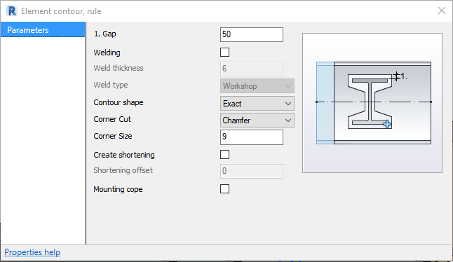 Detailed Parameter Cut Through