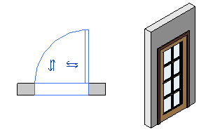 Door Direction