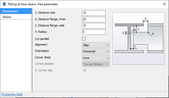 Fitting at floor beam, free parameter