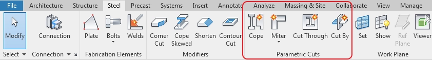 Parametric Cuts Access