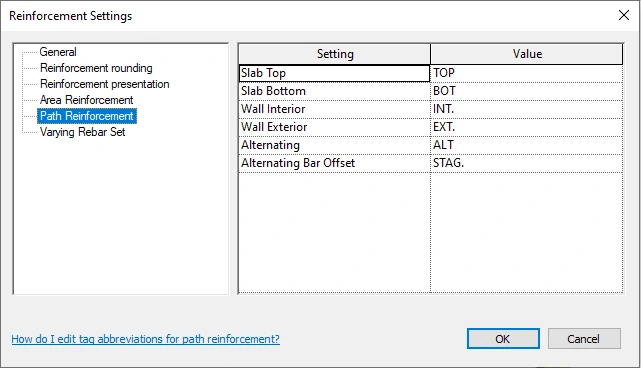 Path Reinforcement Settings in Revit