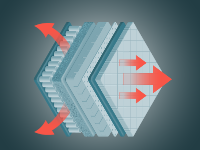 Revit Wall Layer