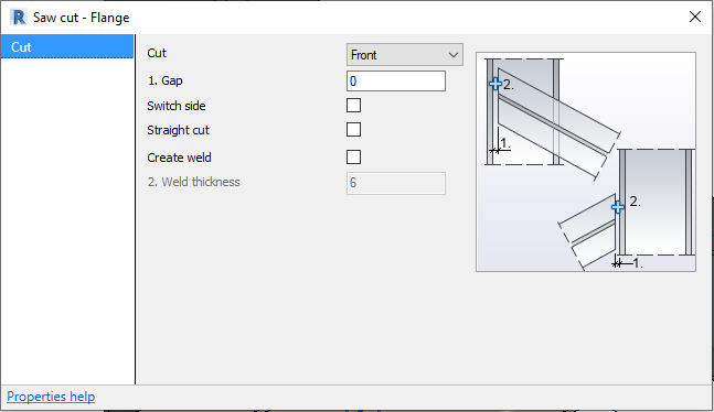 Saw cut - Flange Detailed Parameters