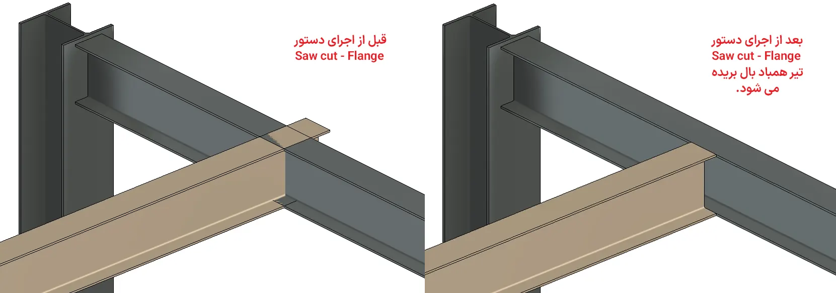 Saw cut - Flange