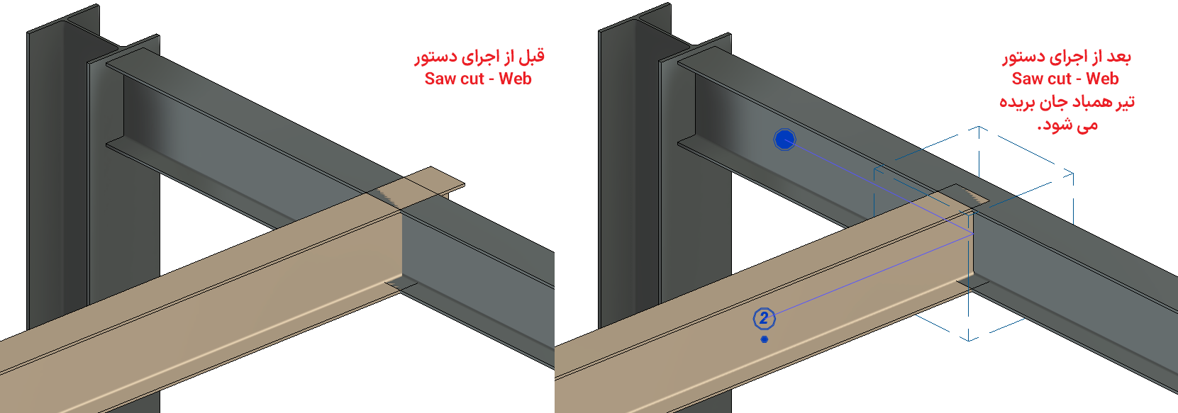Saw cut - Web