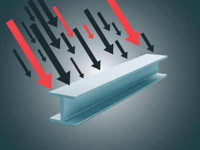 Load Pattern