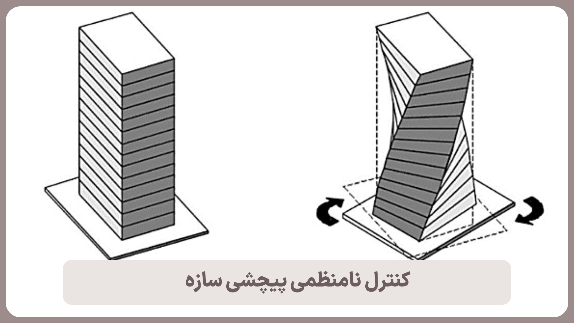 رخداد پیچش در ساختمان