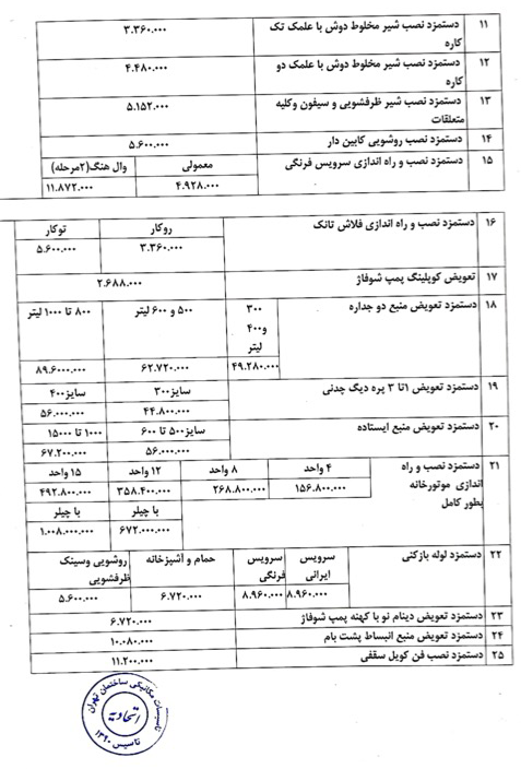 تعرفه لوله کشی آب مصرفی یا آبرسانی 1402 - 02