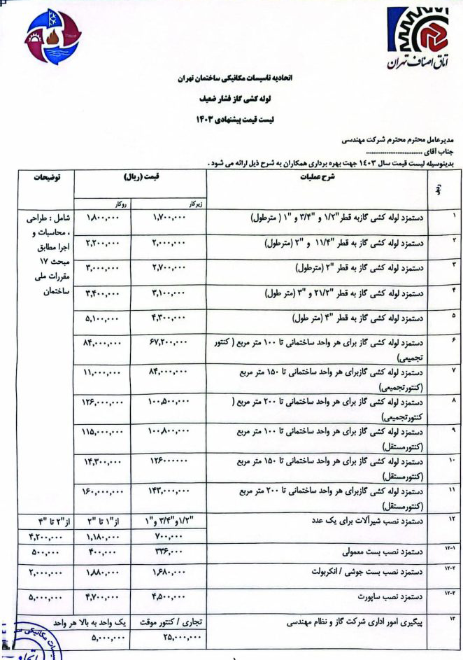 تعرف لوله کشی گاز 1403 - 01