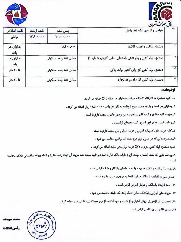 نرخ نامه لوله کشی گاز 1403